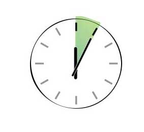 Step 3: Take the ORALAIR tablet without food or drink. Do not eat or drink anything for 5 minutes after you take ORALAIR.